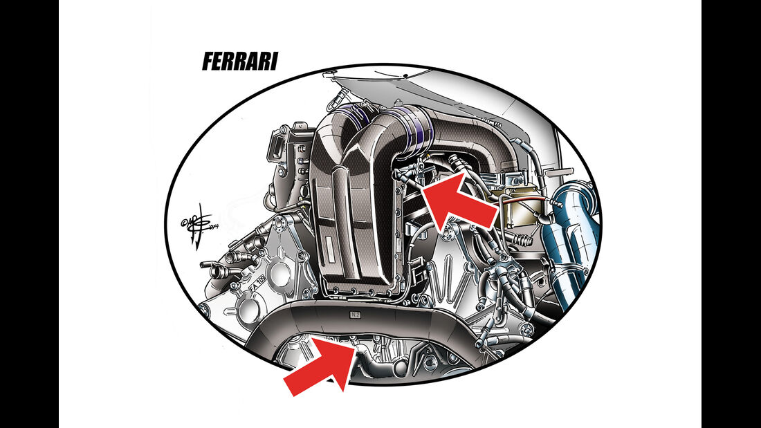 Ferrari F14 T - Piola Formel 1-Technik 2014