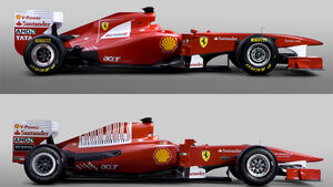 Ferrari F150 vs. F60