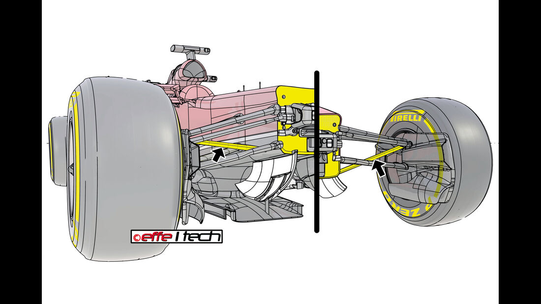 Ferrari Pullrod Vorderrad-Aufhängung - Vergleich 2013/2014