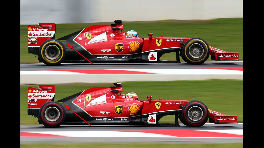 Ferrari - Technik - GP Österreich 2014