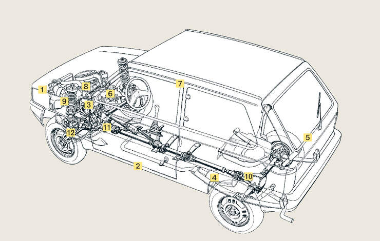 Fiat Panda 4x4 Trekking