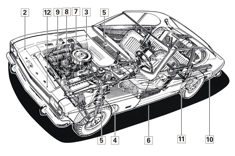 Ford Capri Serie 1, Schwachstellen, Kaufberatung