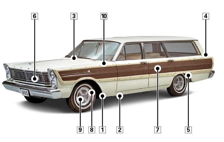 Ford Country Squire (1965)