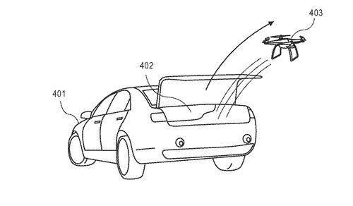 Ford-Drohnenüberwachung für autonome Fahrzeuge