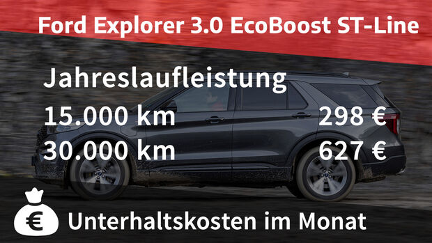 Ford Explorer 3.0 Ecoboost plugin hybrid