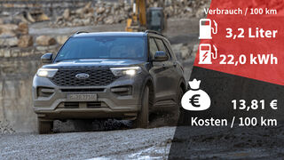 Ford Explorer 3.0 Ecoboost plugin hybrid