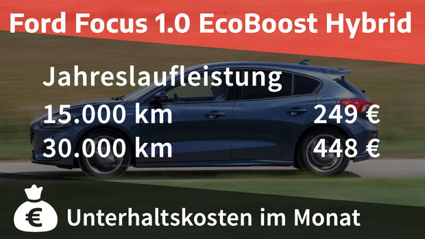 Ford Focus 1.0 EcoBoost Hybrid ST-Line X Realverbrauch