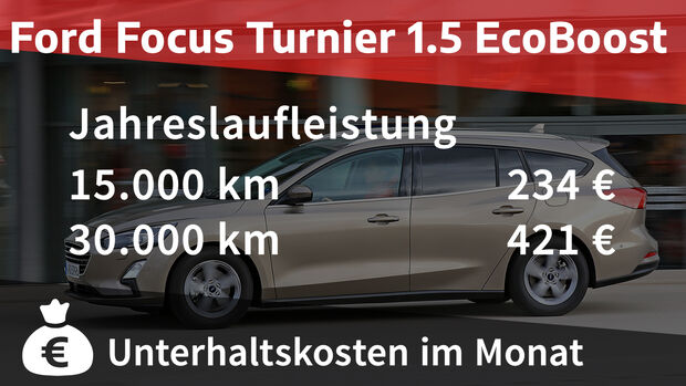 Ford Focus Turnier 1.5 EcoBoost Titanium Realverbrauch Verbrauch