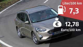 Ford Focus Turnier 1.5 EcoBoost Titanium Realverbrauch Verbrauch