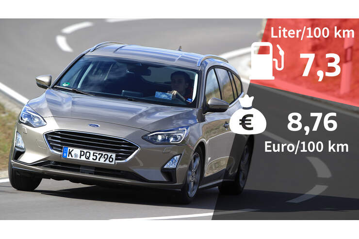 Kosten Und Realverbrauch Ford Focus Turnier 1 5 Ecoboost Titanium Auto Motor Und Sport