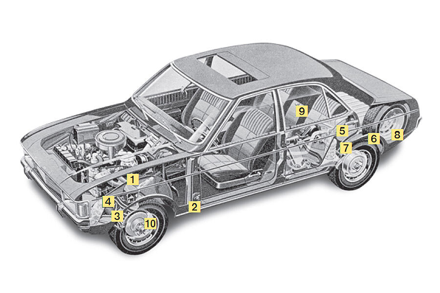 Ford Granada