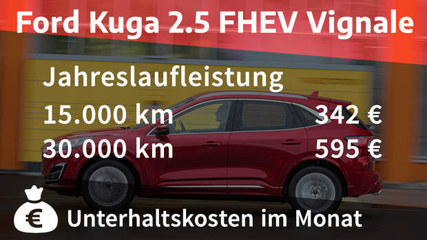 Ford Kuga 2.5 FHEV Vignale