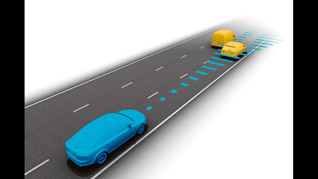 Ford Mondeo Kaufberatung: Welche Varianten sind empfehlenswert? | AUTO ...