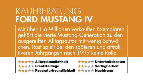 Ford Mustang IV Fahrbericht Kaufberatung Youngtimer 05 / 2017