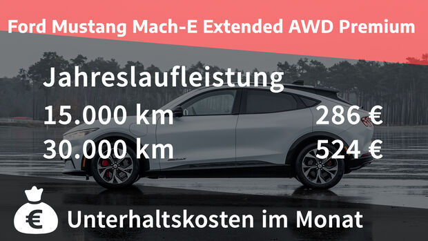 Ford Mustang Mach-E Extended AWD Premium
