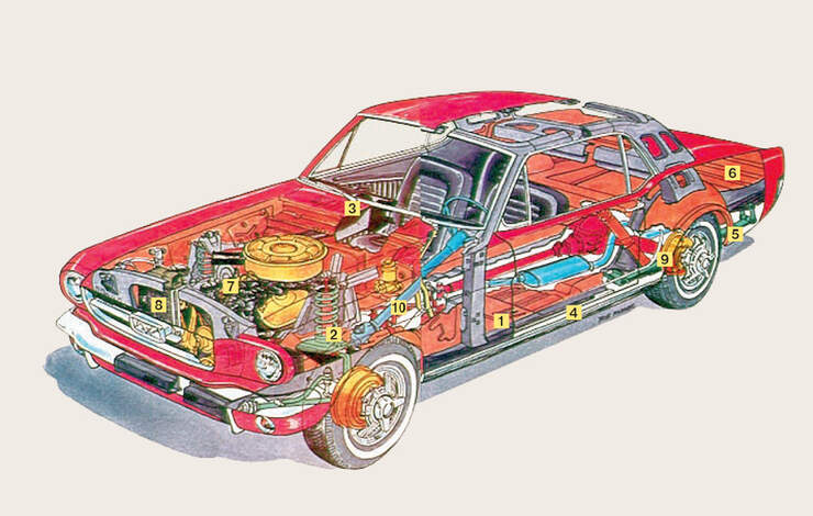 Ford Mustang Ford Mustang