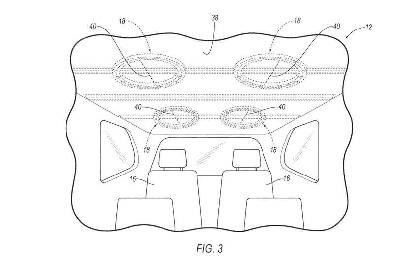 Ford Patent Airbag Dachhimmel