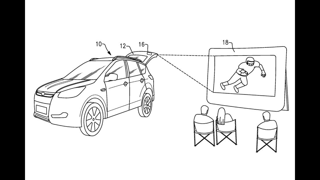 Ford Patent, Projektor in Heckklappe