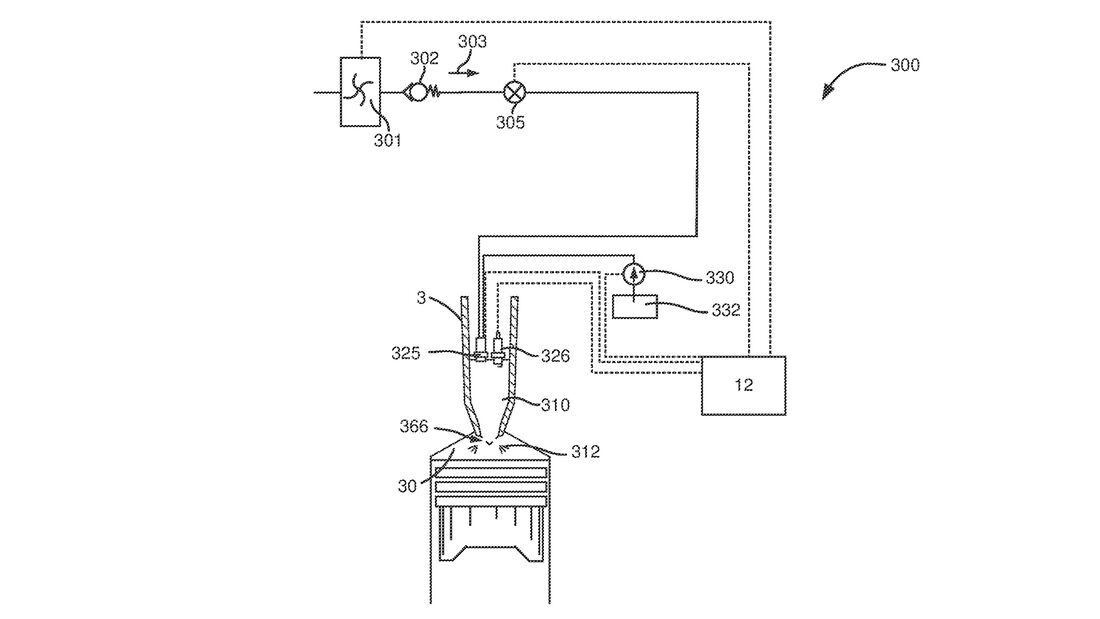 Ford-Patent Vorkammer-Verbrennung Blowby-Gase