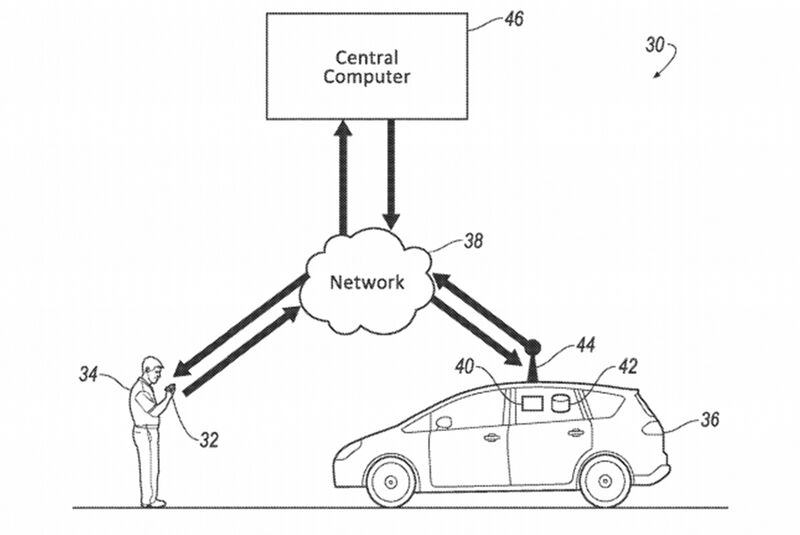 Ford Patent stinkende Ride-Share-App