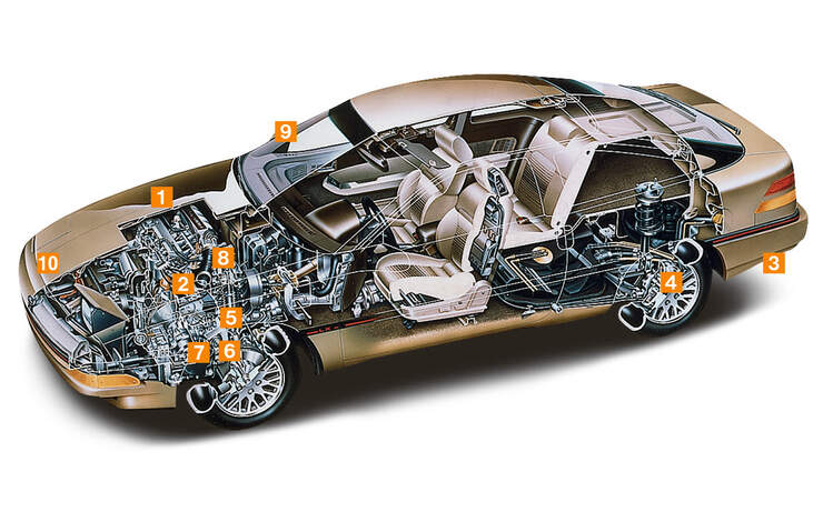 Ford Probe 24 V, Schwachstellen, Igelbild