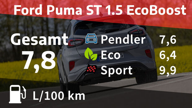 Ford Puma ST 1.5 EcoBoost