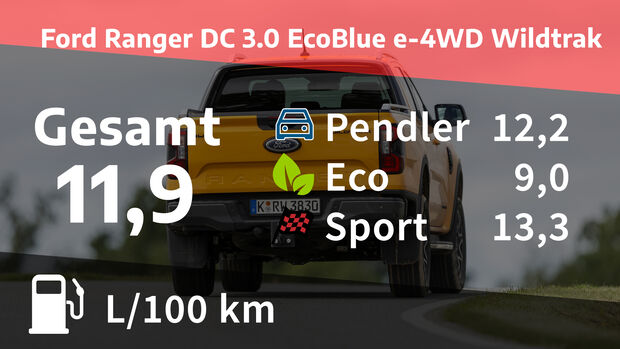 Ford Ranger DC 3.0 EcoBlue e-4WD Wildtrak