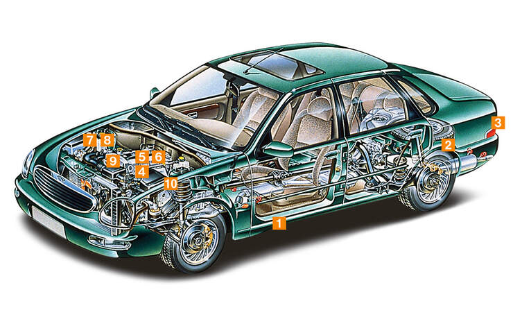 Ford Scorpio Mk2, Igelbild, Schwachpunkte