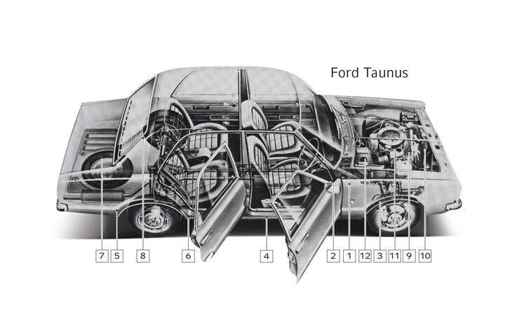 Ford Taunus TC, Schwachstellen Kaufberatung