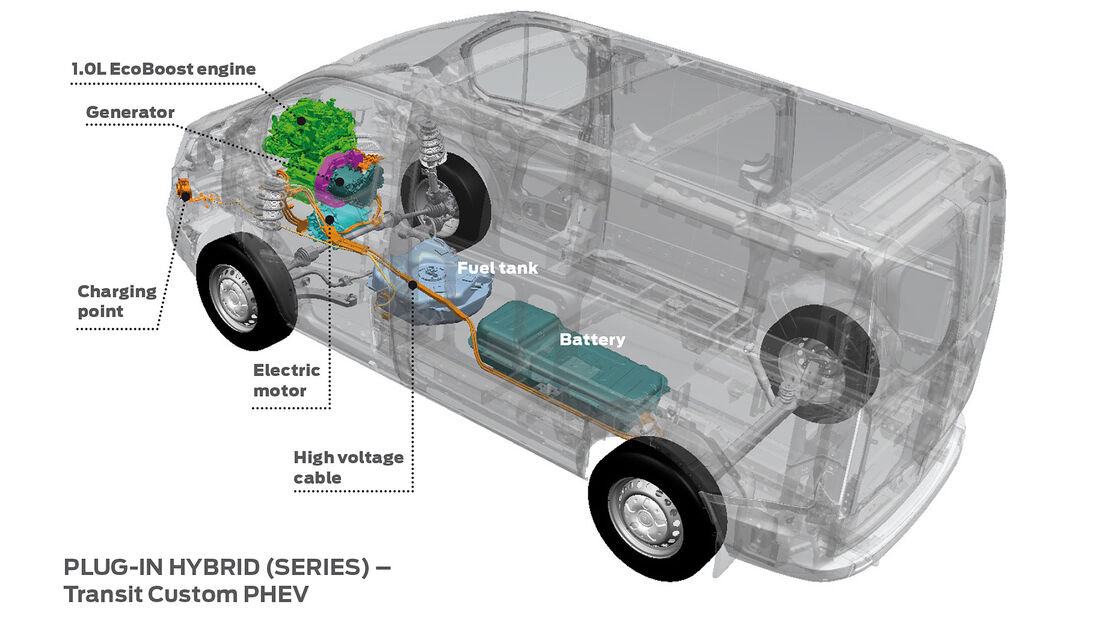 Ford Transit Plug-in Hybrid