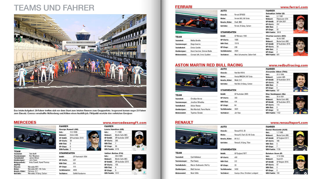 Formel 1 - Jahrbuch 2020 