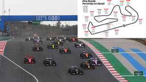 Formel 1 - Portimao - Speedvergleich - Geschwindigkeiten