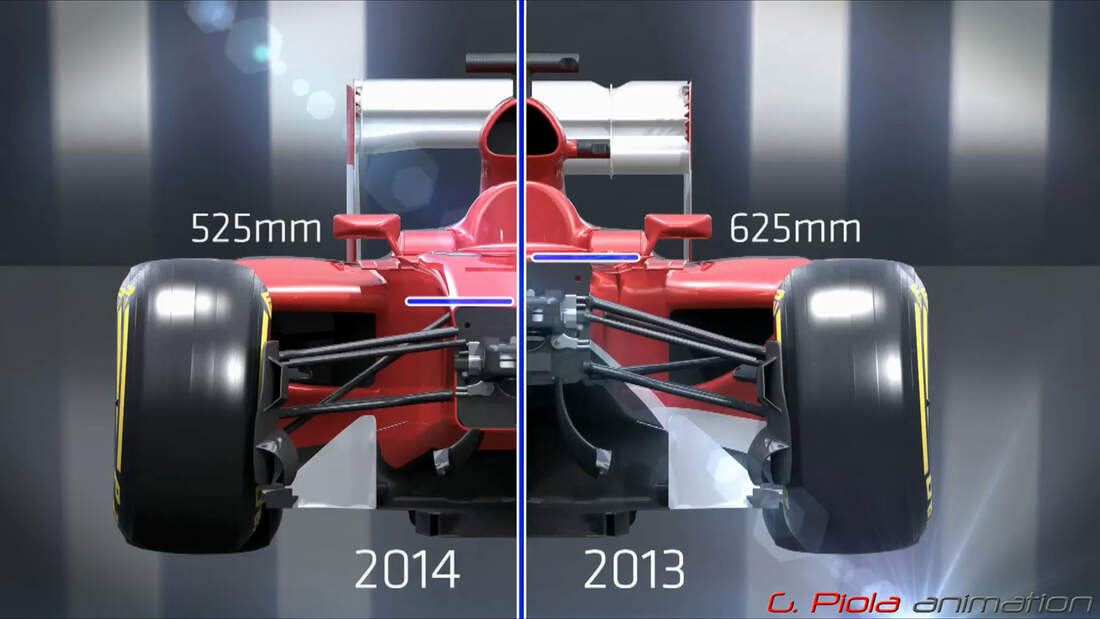 Maße Eines Formel 1 Autos