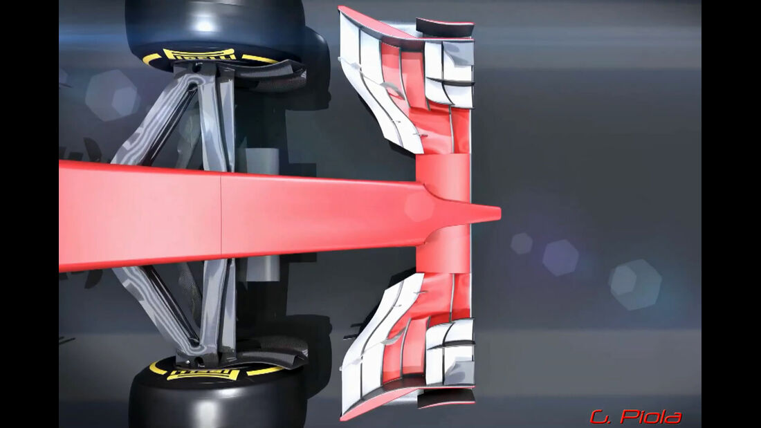 Formel 1 Reglement 2014 - Ferrari - Piola Animation
