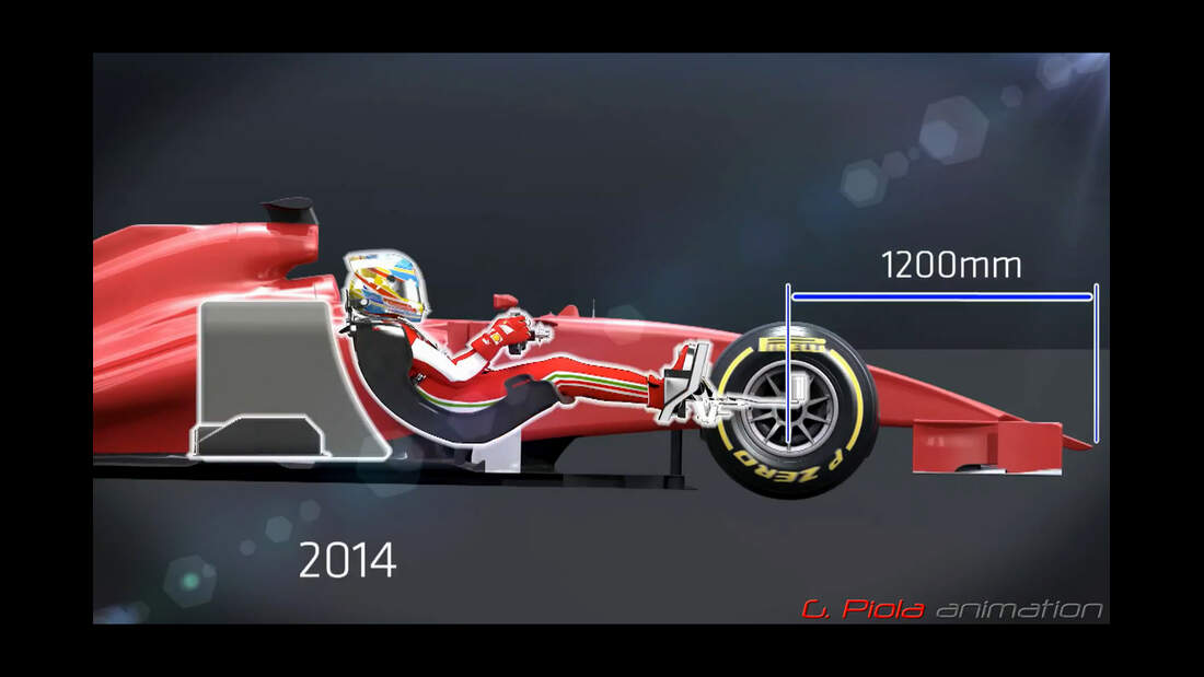 F1 Reglement 2014 im Video: So hässlich wird die neue ...