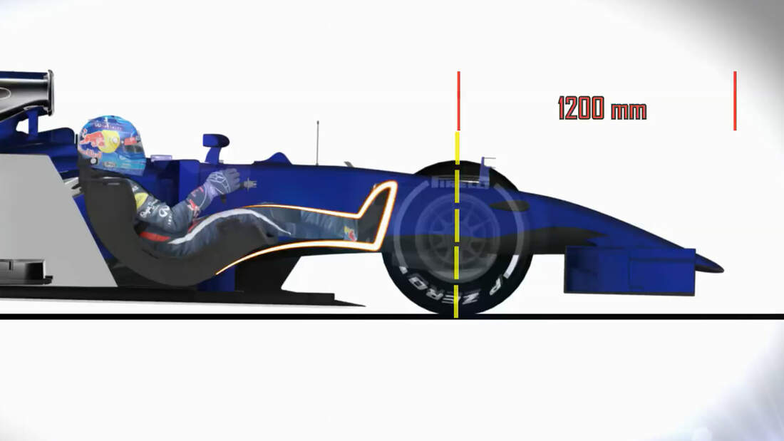 Formel 1-Änderungen 2014 im Video: So sehen die neuen F1 ...