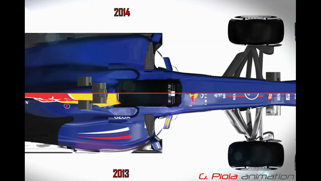Formel 1-Technik Reglement 2014 - Piola Animation / Video