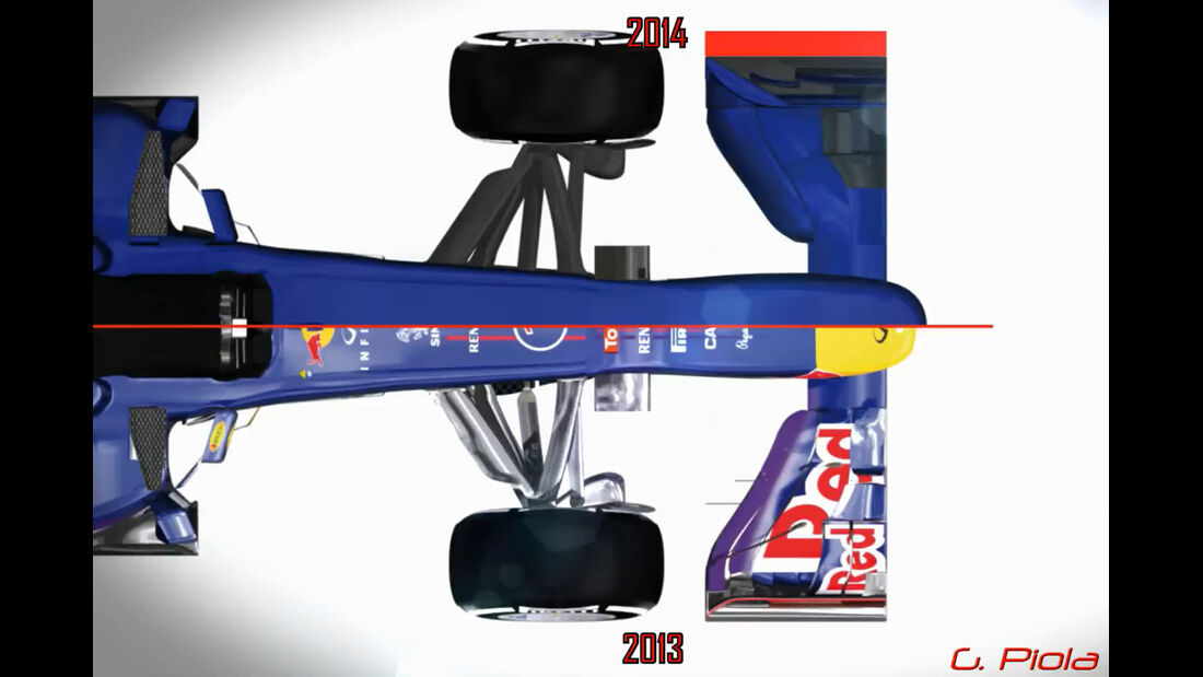 Formel 1-Technik Reglement 2014 - Piola Animation / Video