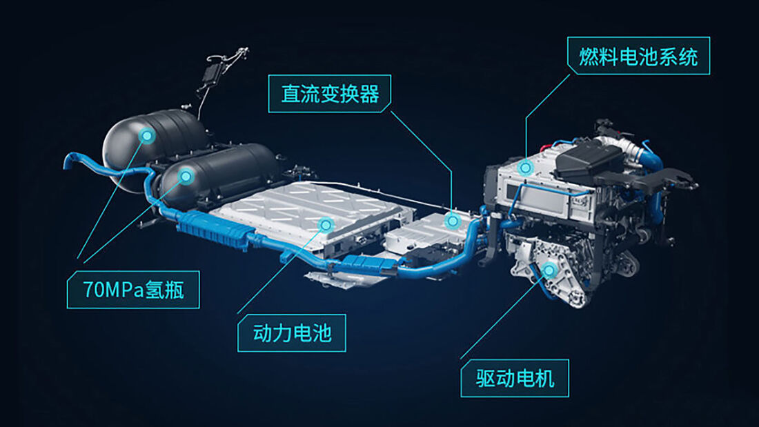 GAC Aion LX Fuel Cell