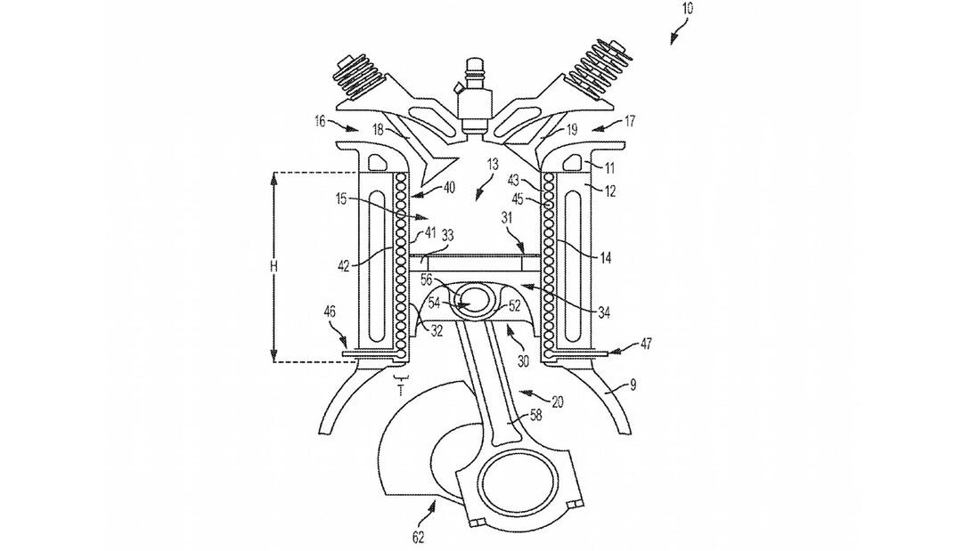 GM Patent Lineargenerator