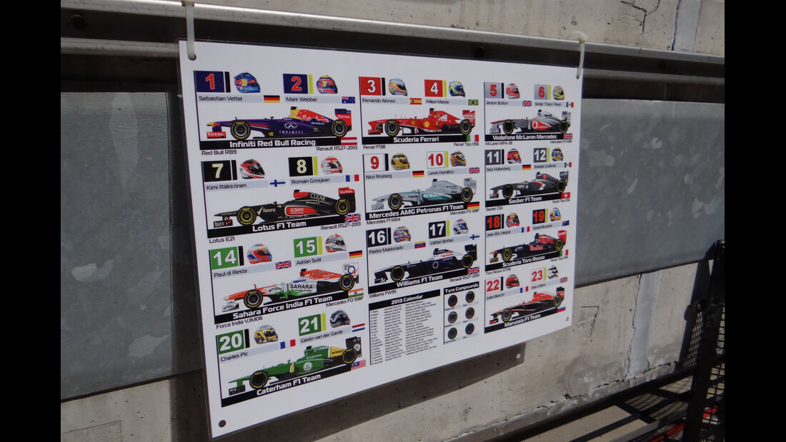 GP Korea 2013 - Formel 1-Tagebuch