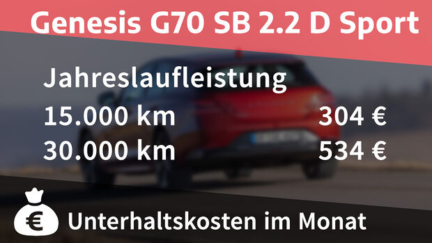 Genesis G70 SB 2.2 D Sport