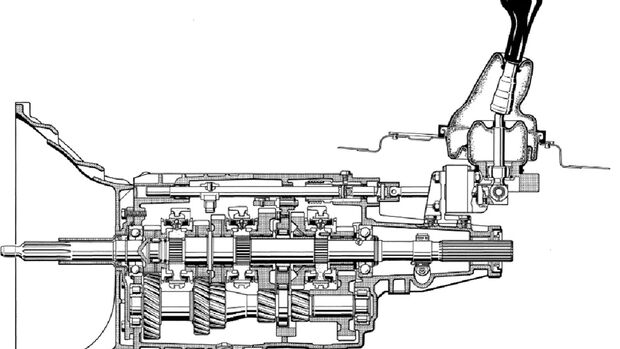 Getrag 5-Gang Schaltgetriebe Typ 265 Opel (1979-1986)