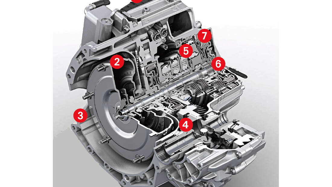 Mercedes Benz C Klasse Getriebe 9 Gang Automatikgetriebe Getriebetechnik 9-Gang-Automatik: Mehrgänge-Menu - auto motor und sport