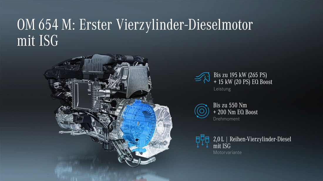 Grafik ISG (Integrierter Starter Generator) Mercedes Diesel Motor OM654M