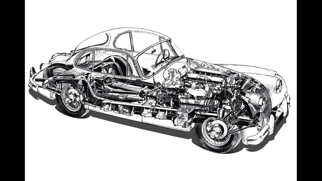 Grafik, Jaguar XK 150