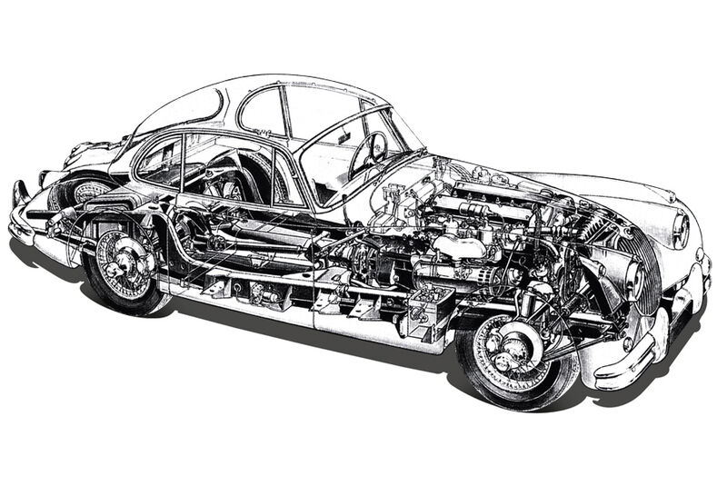 Grafik, Jaguar XK 150