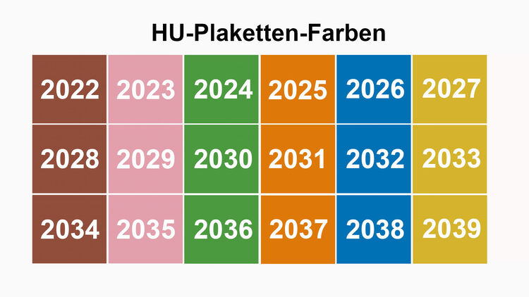 Das ändert sich beim TÜV 2024: Plakette, Kosten und Fristen