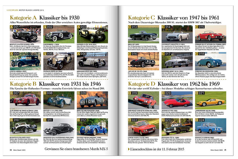 Heftvorschau Motor Klassik 01/2015