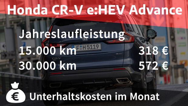 Honda CR-V e:HEV Advance
